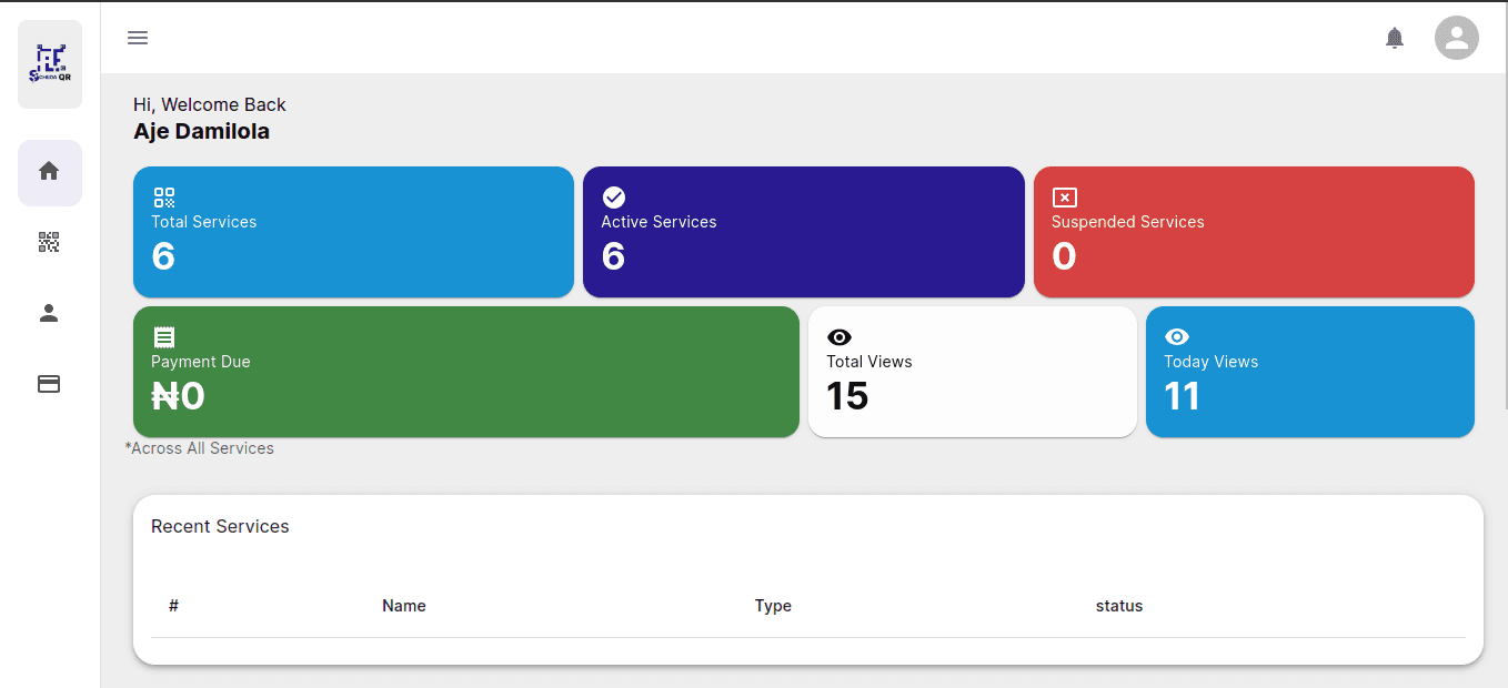 scheda interface